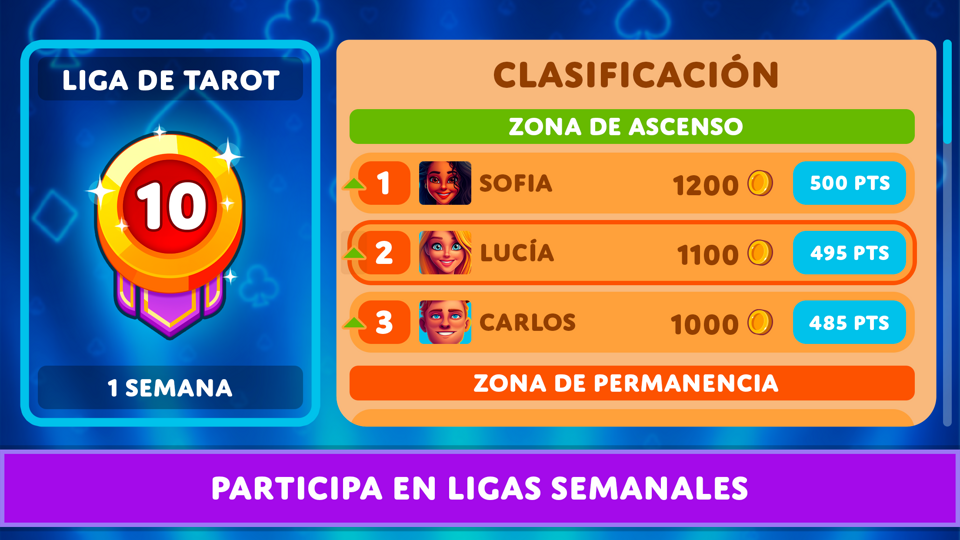 Liga de Euchre