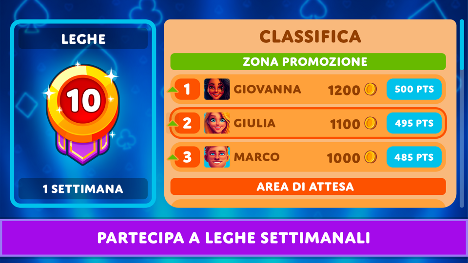 Lega di Euchre